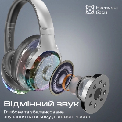 Навушники Promate TransTune Silver (transtune.silver)