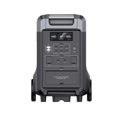 Зарядна станція Choetech BS009 3600W (BS009)