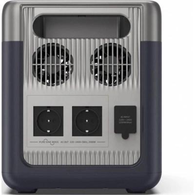 Зарядна станція BigBlue CP1000, 1075W (BigBlue CP1000)