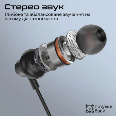 Навушники Promate Silken-C Black (silken-c.black)