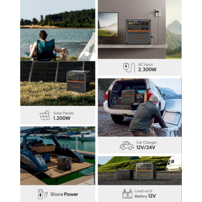 Зарядна станція BLUETTI AC240P 1843Wh (AC240P)