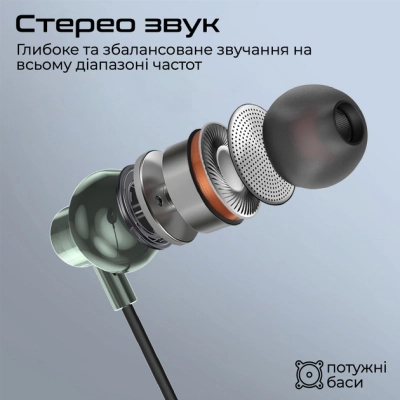 Навушники Promate Silken-C Grey (silken-c.grey)