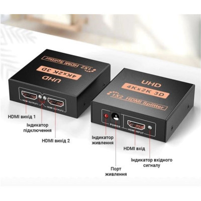 Розгалужувач Dynamode HDMI Splitter 1x2