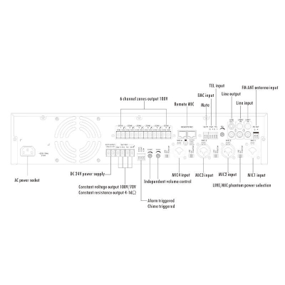 Підсилювач ITC 6 зон 120 Вт (TI-1206S)