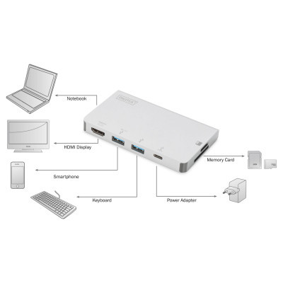 Порт-реплікатор Digitus Travel USB-C, 6 Port (DA-70867)