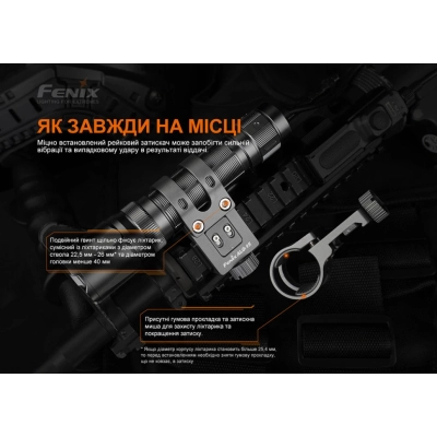 Кріплення для ліхтаря Fenix ALG-15
