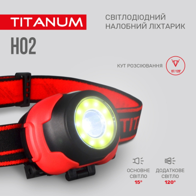 Ліхтар TITANUM 100Lm 6500K (TLF-H02)