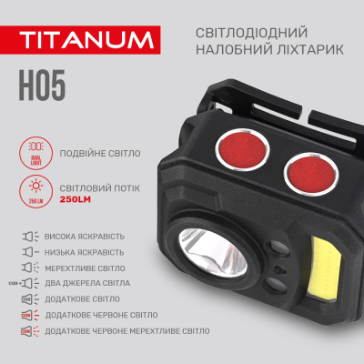 Ліхтар TITANUM 250Lm 6500K (TLF-H05)