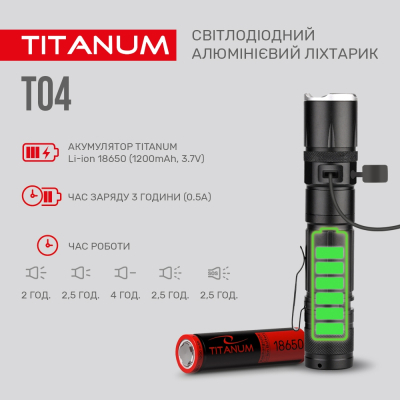 Ліхтар TITANUM 300Lm 6500K (TLF-T04)