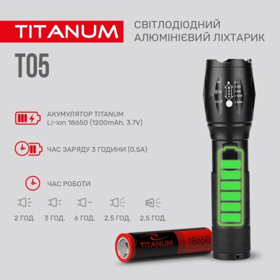 Ліхтар TITANUM 300Lm 6500K (TLF-T05)