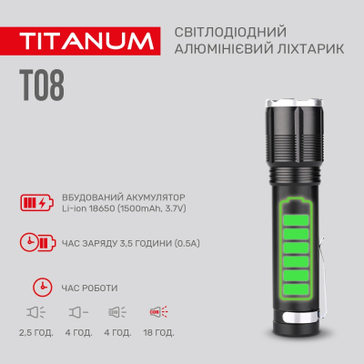 Ліхтар TITANUM 700Lm 6500K (TLF-T08)