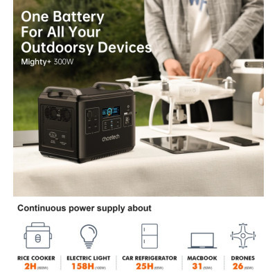 Зарядна станція Choetech BS006 2000W (BS006)