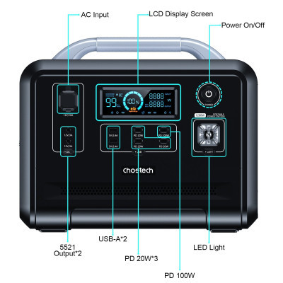 Зарядна станція Choetech BS005 1200W (BS005)