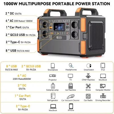 Зарядна станція FlashFish F132, 1000W (F132)