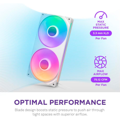 Кулер до корпусу NZXT F280 RGB Core Fan (Single Frame) - White (RF-U28HF-W1)