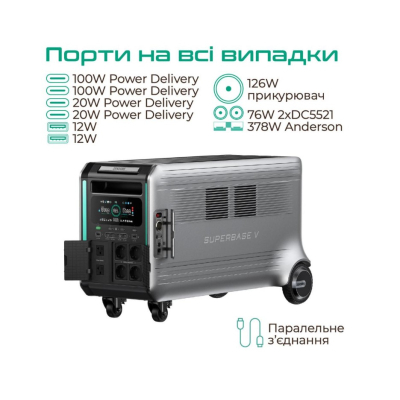 Зарядна станція Zendure SuperBase V6400 (ZDSBV6400-GY-EU)