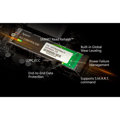Накопичувач SSD M.2 2280 512GB Apacer (AP512GAS2280Q4X-1)