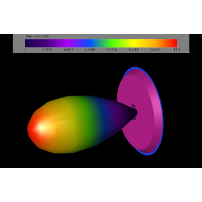 Антена для дрона TrueRC X-Ray 3.3GHz RHCP (0608597256178)
