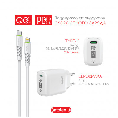 Зарядний пристрій Intaleo TCGQPD120L (1283126510007)