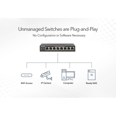 Комутатор мережевий Netgear GS308PP-100EUS