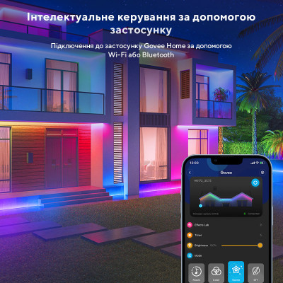 Світлодіодна стрічка Govee Phantasy Outdoor LED RGBIC Strip Lights 10м Білий (H61723D1)