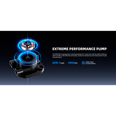 Система рідинного охолодження ID-Cooling DX240 MAX