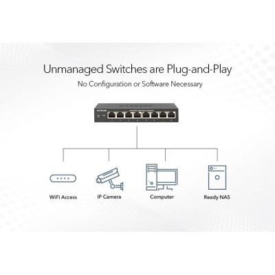 Комутатор мережевий Netgear GS348-100EUS