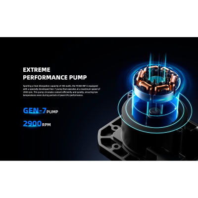 Система рідинного охолодження ID-Cooling FX360 INF