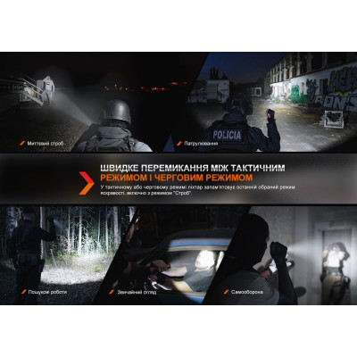 Ліхтар Fenix TK20R UE Camo (TK20RUEcamo)