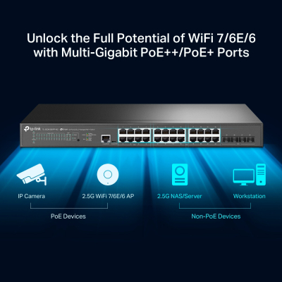 Комутатор мережевий TP-Link SG3428XPP-M2