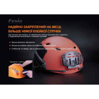 Кріплення для ліхтаря Fenix ALG-04