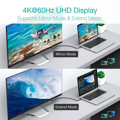 Дата кабель USB-С to USB-С 2.0m 100W 4K60Hz USB3.1 GEN2 Choetech (XCC-1007-V2-BK)