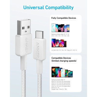 Дата кабель USB 2.0 AM to Type-C 1.8m 322 White Anker (A81H6H21)