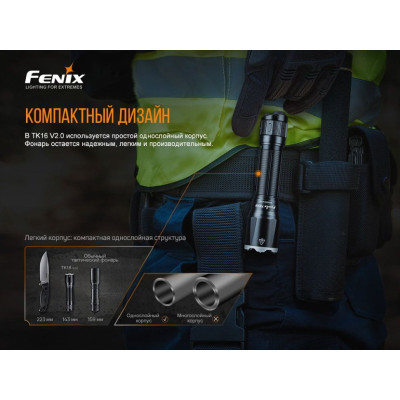 Ліхтар Fenix TK16 V2.0 Green (TK16V20TGR)