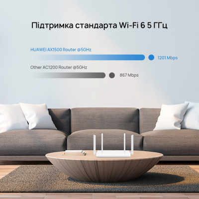 Маршрутизатор Huawei AX2 V2 (WS7001)