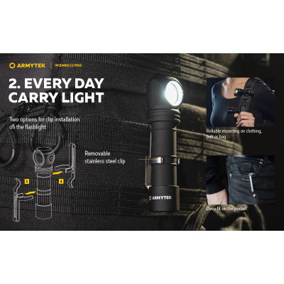 Ліхтар Armytek Wizard C2 Pro Marnet USB White (F08701C)