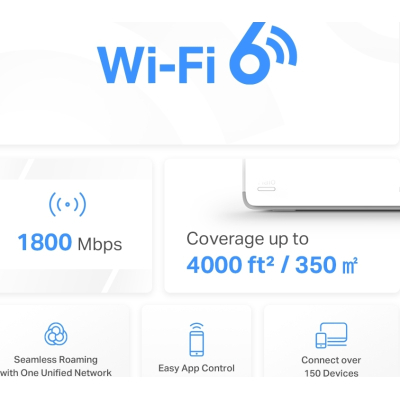 Точка доступу Wi-Fi Mercusys HALO-H70X-2-PACK