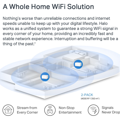 Точка доступу Wi-Fi Mercusys HALO-H70X-2-PACK