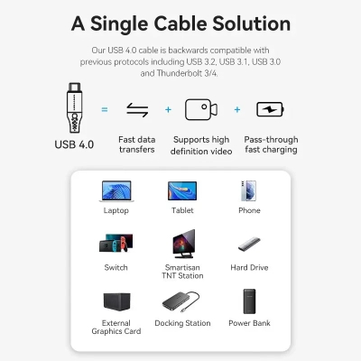 Дата кабель USB-C to USB-C 1.0m USB4.0 240W (50V/5A) 8K60Hz Thunderbolt 4 Gray Aluminum Alloy Vention (TAVHF)