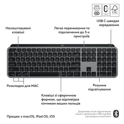 Клавіатура Logitech MX Keys S для MAC Bluetooth/Wireless UA Space Grey (920-011637)