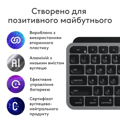 Клавіатура Logitech MX Keys S для MAC Bluetooth/Wireless UA Space Grey (920-011637)