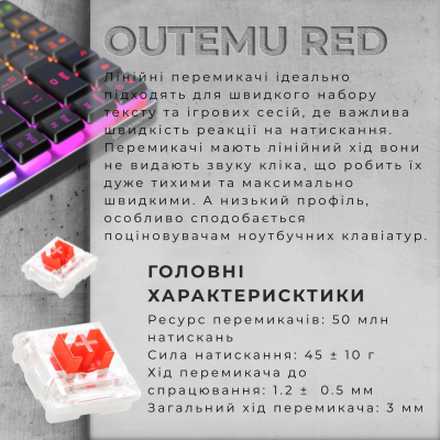 Клавіатура GamePro MK230R Red Swich Low Profile RGB Wireless/Bluetooth/USB Dark Gray (MK230R)