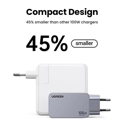 Зарядний пристрій Ugreen 3xUSB 100W (2xUSB-C+USB-A) Gan Nexode Pro X757 (25874)