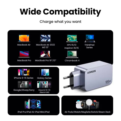 Зарядний пристрій Ugreen 3xUSB 100W (2xUSB-C+USB-A) Gan Nexode Pro X757 (25874)