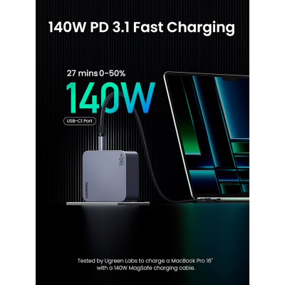 Зарядний пристрій Ugreen 4xUSB 160W (3xUSB-C + USB-A) Gan Nexode Pro X763 (25877)