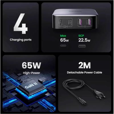 Зарядний пристрій Ugreen 4xUSB 65W (2хUSB-C+2xUSB-A) Gan CD327 (90747)