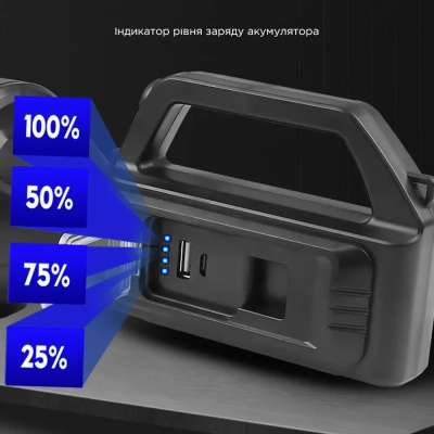 Ліхтар Quantum Tracker 3W LED+COB з функцією Power Bank (QM-FL1063)
