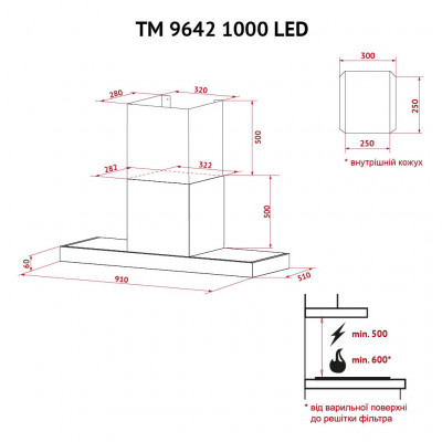 Витяжка кухонна Perfelli TM 9642 I/BL 1000 LED