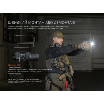 Ліхтар Fenix GL19R V2.0 (GL19RV20)