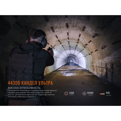 Ліхтар Fenix GL19R V2.0 (GL19RV20)